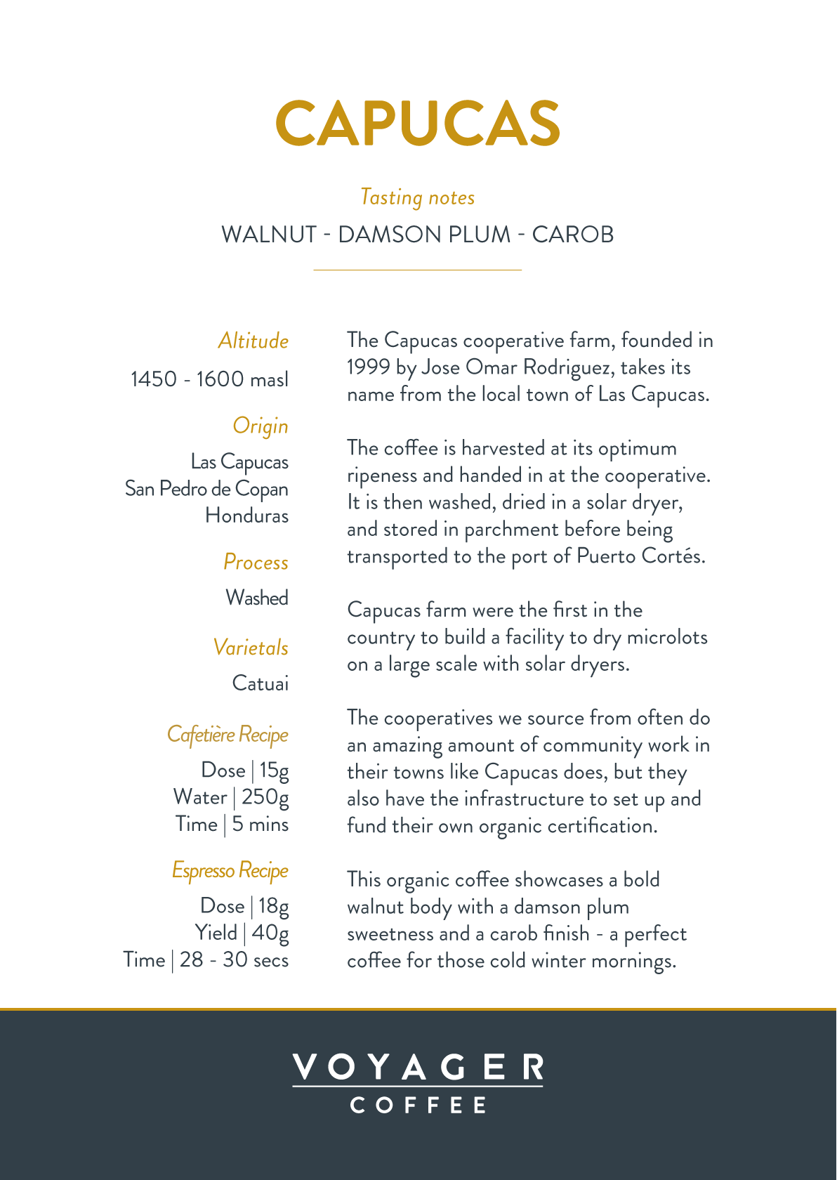 Honduras Capucas Recipe Card